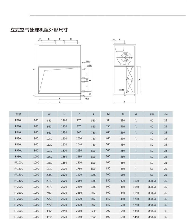 立柜式空调机l?q程流I机组